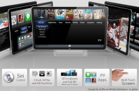 Apple sẽ ra iTV trong năm nay